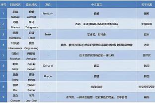 雷竞技平台app下载截图2